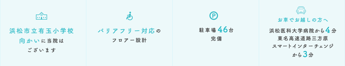 浜松市立有玉小学校向かいに当院はございます。バリアフリー対応のフロアー設計。駐車場46台完備。お車でお越しの方へ、浜松医科大学病院から4分、東名高速道路三方原スマートインターチェンジから3分