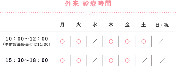 外来 診療時間